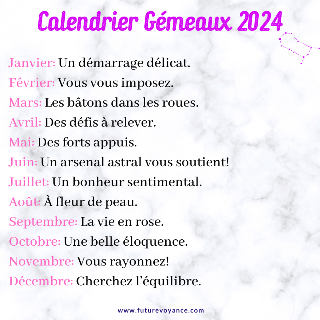 calendrier horoscope gémeaux 2024