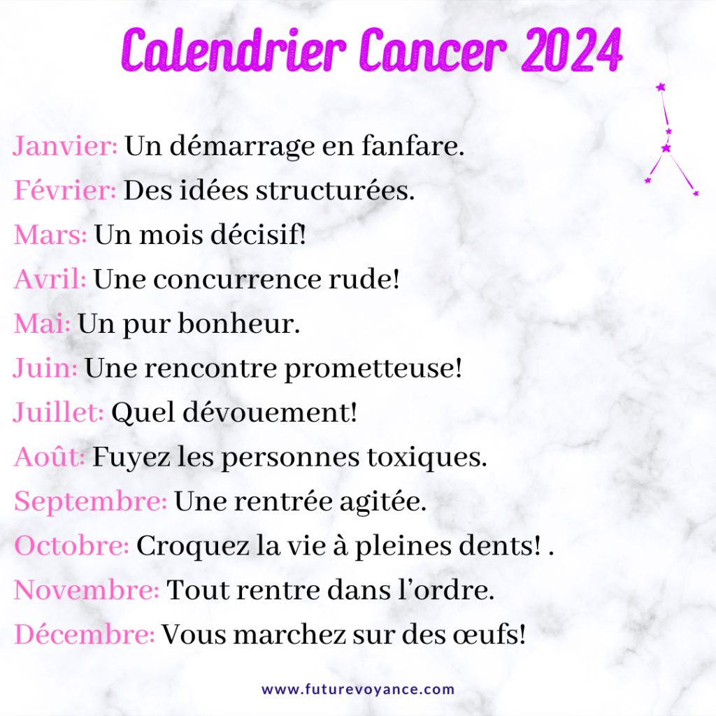 calendrier horoscope cancer 2024